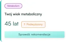 Grafika wiek metaboliczny